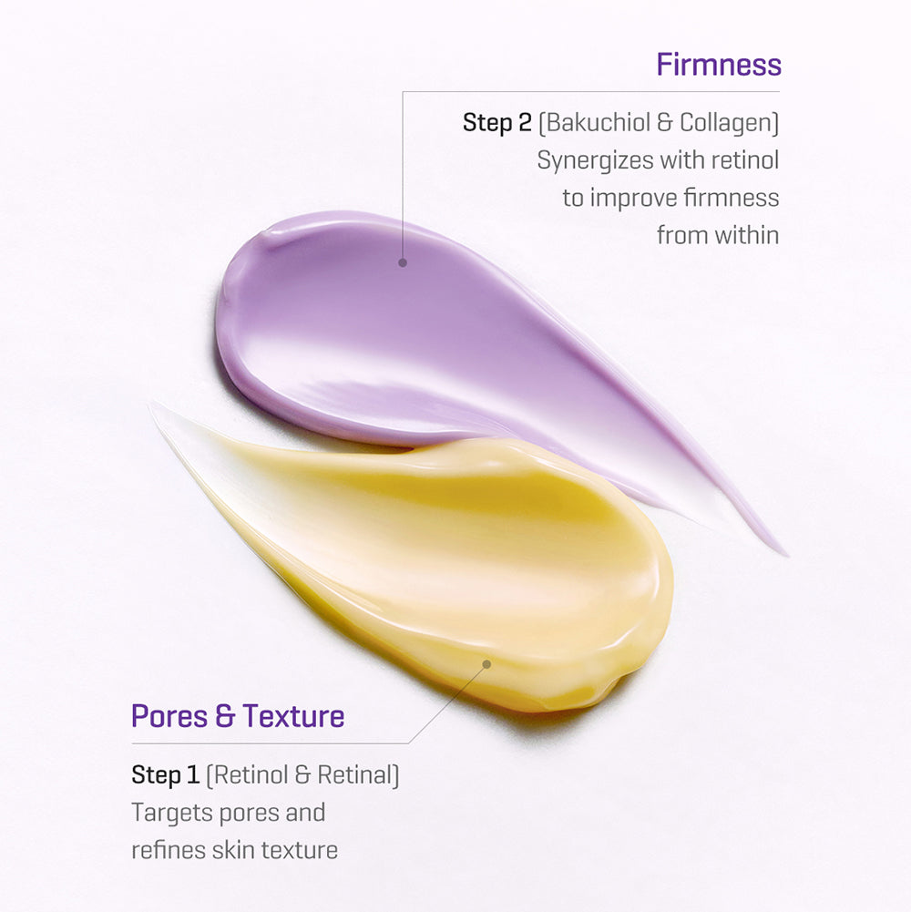 SOME BY MI Retinol Bakuchiol Dual Cream - Gesichtscreme mit Retinol und Bakuchiol für eine sichtbar feinere Textur und ein gleichmäßigeres Hautbild - 50 ml