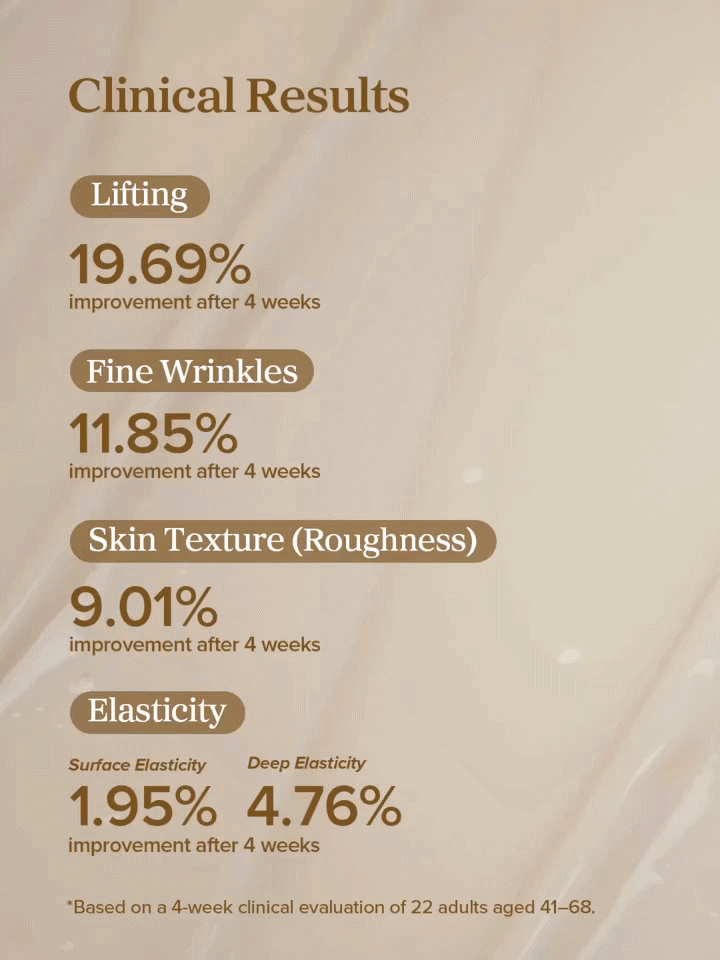 BEAUTY OF JOSEON Revitalisierende Feuchtigkeitscreme - Ginseng + Retinol