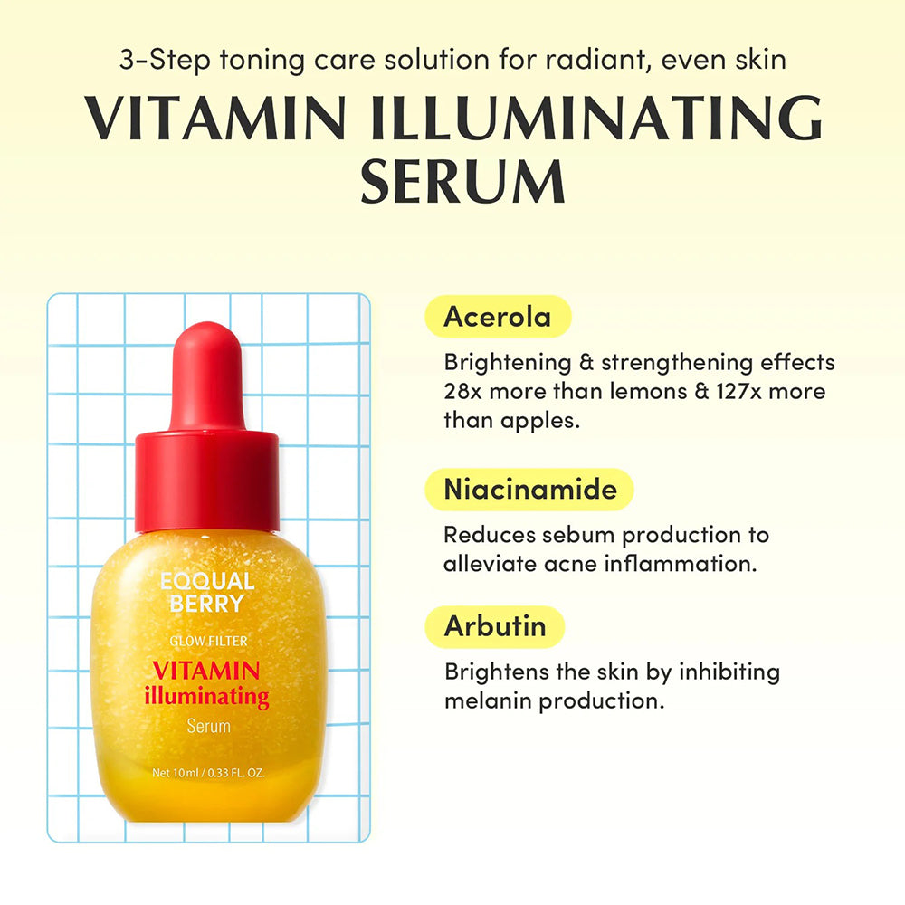 EQQUALBERRY Serum Minis Discovery Kit, 5 x 10 ml