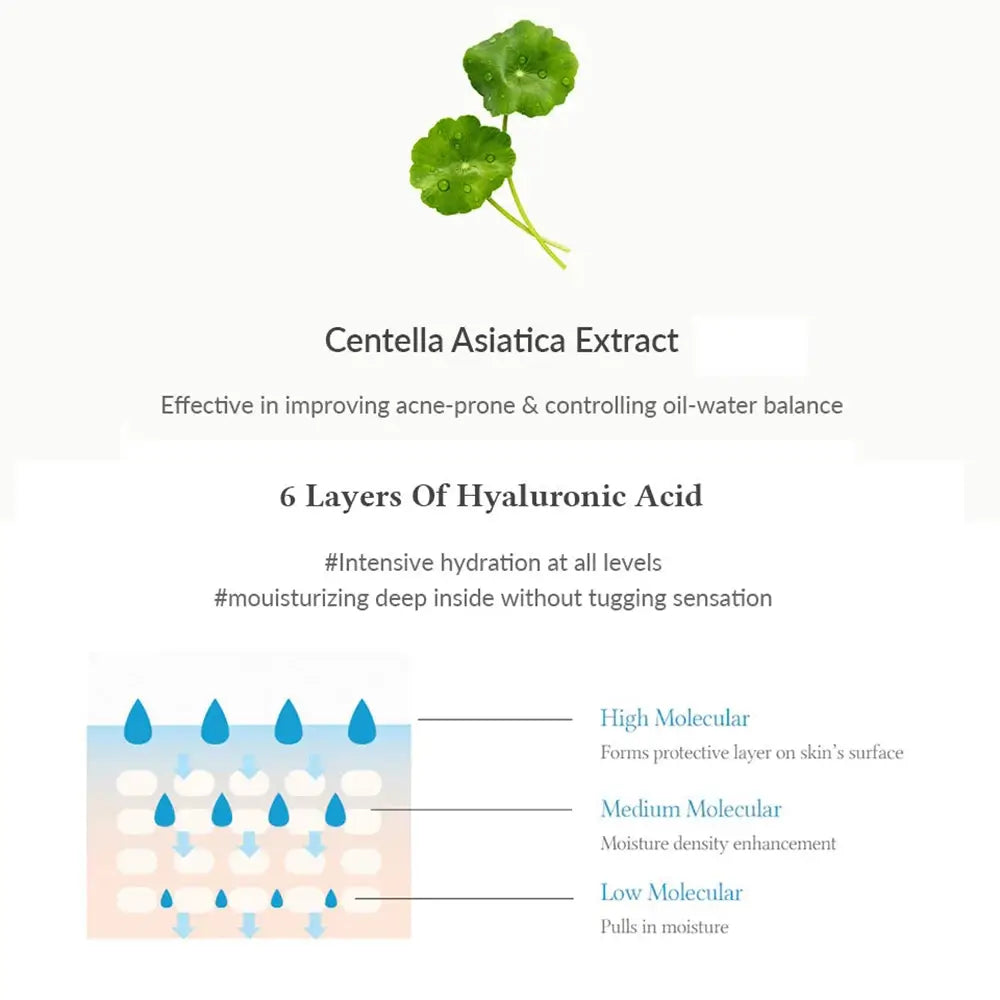 Dr. Althea Skin Relief Esenta pentru fata - Calmanta si Hidratare Intensa cu Centella Asiatica, 30 ml
