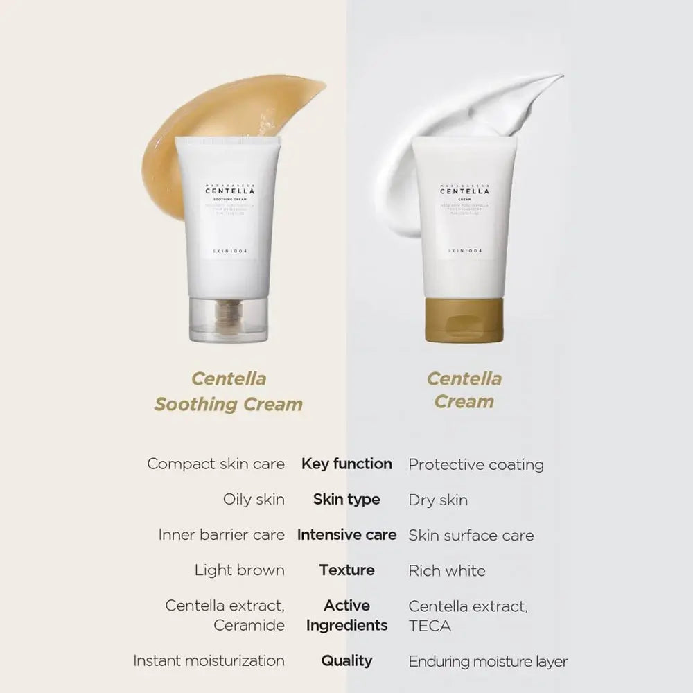Verpackung & Tube der SKIN1004 Centella Cream 75 ml	