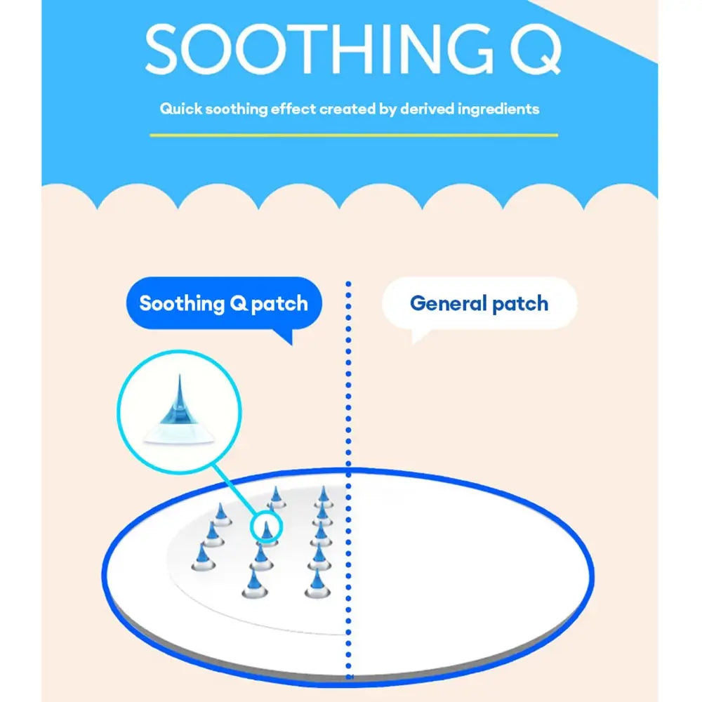 Beruhigendes Q Mikro-Nadel-Pflaster 12 Stk