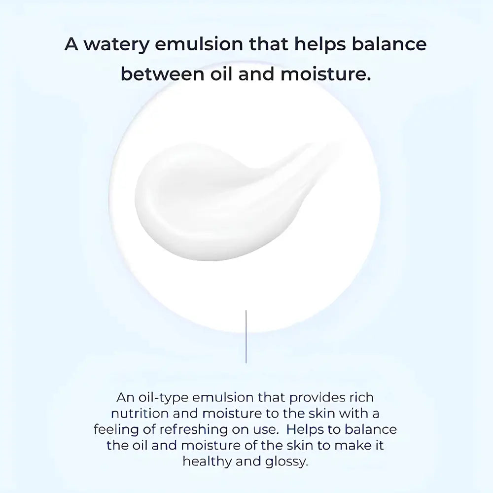 NATURE REPUBLIC Super Aqua Max Watery - Gesichts-Emulsion mit Natriumhyaluronat und Aloe Vera zur Hautfeuchtigkeitspflege - 130 ml