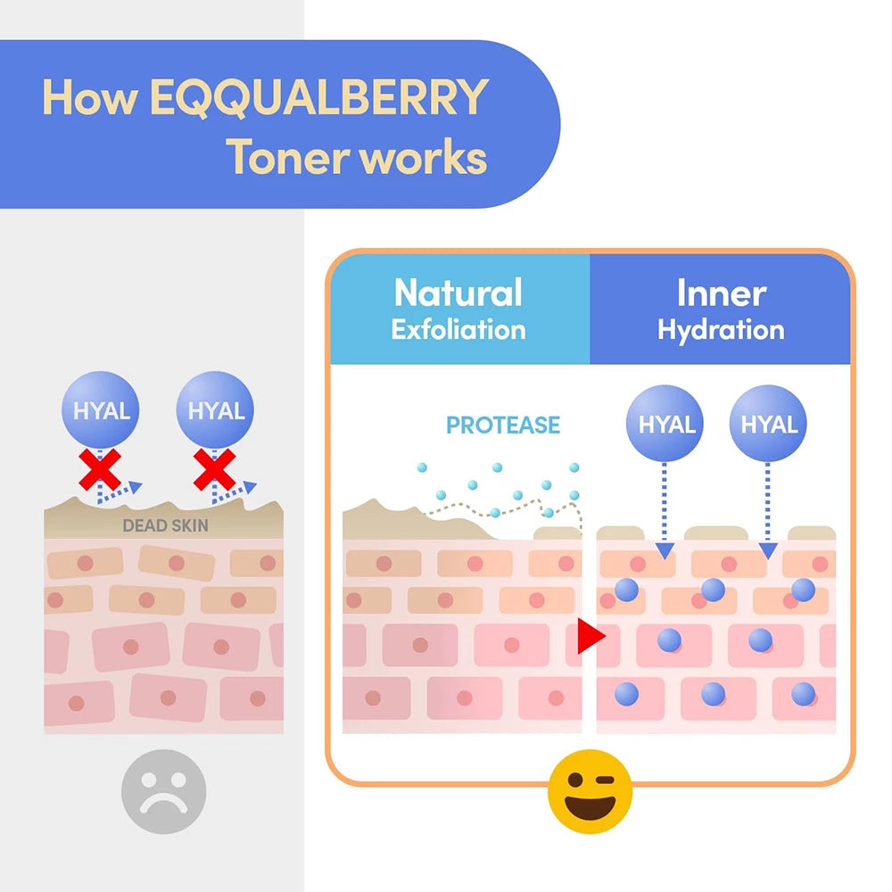 EQQUALBERRY Swimming pool Toner - toner de fata formulat cu acid hialuronic si enzima proteaza, care contribuie la hidratarea pielii si la netezirea texturii - 155 ml