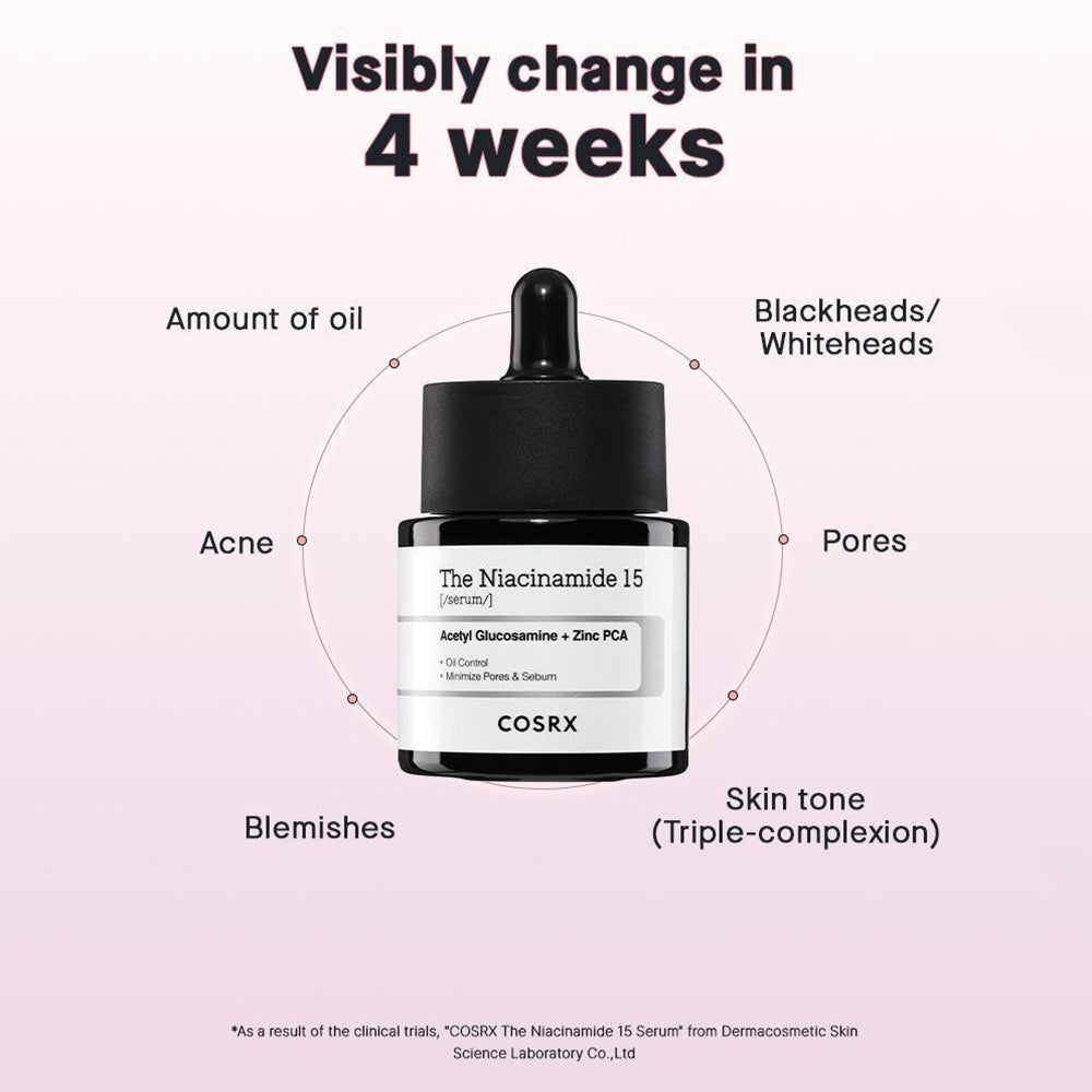 Das Niacinamid 15 Serum Gesichtsserum 20 ml