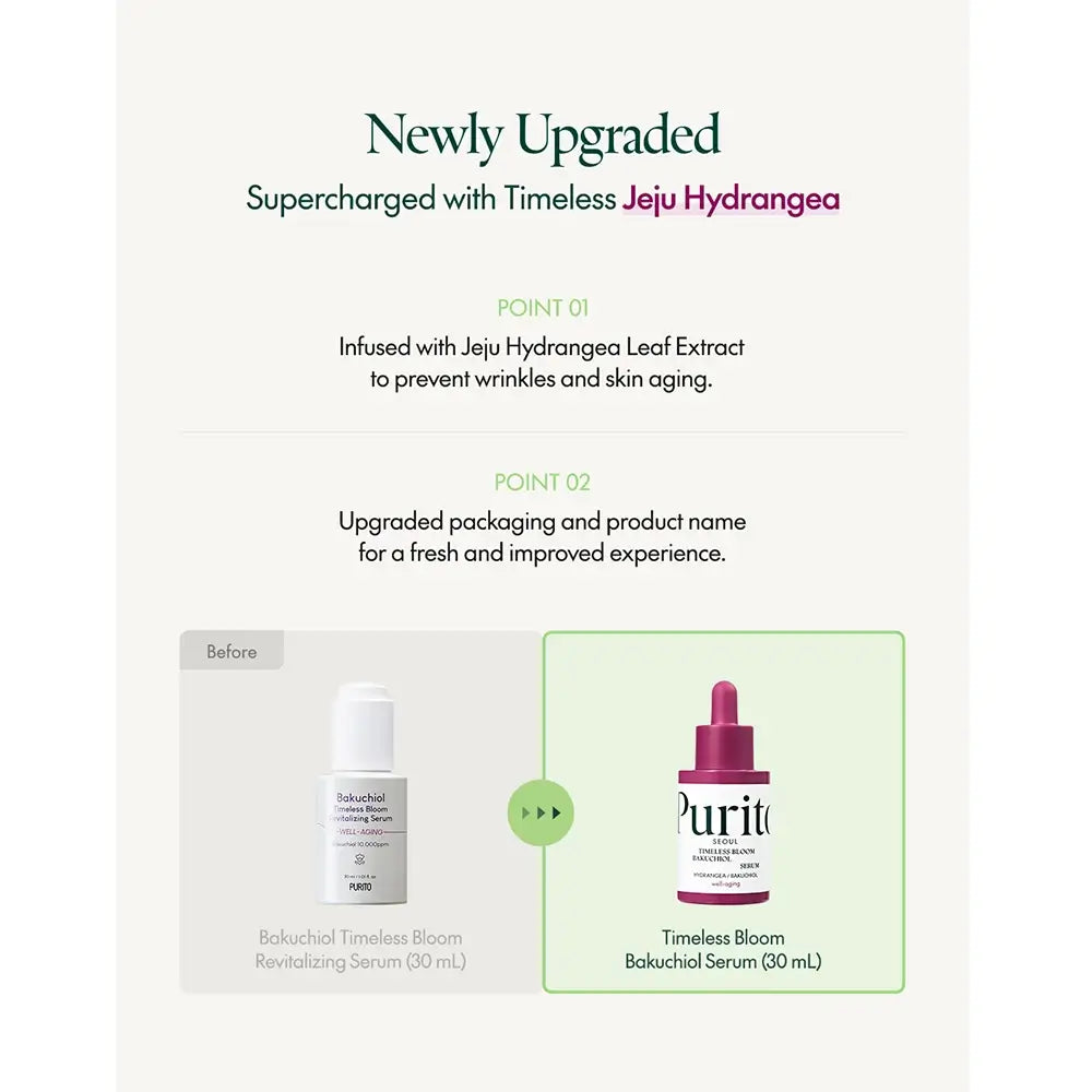 PURITO Timeless Bloom Ser Anti-Falten-Gesichtsserum mit Bakuchiol – Festigkeit und intensive Feuchtigkeit, 30 ml