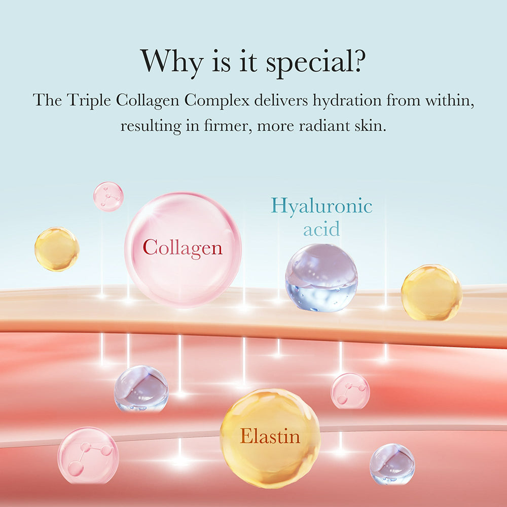 MEDICUBE Triple Collagen Creme 4.0 - Gesichtscreme mit Kollagen und Niacinamid, die zu einer ausgeglichenen und angenehmen Haut beitragen - 50 ml