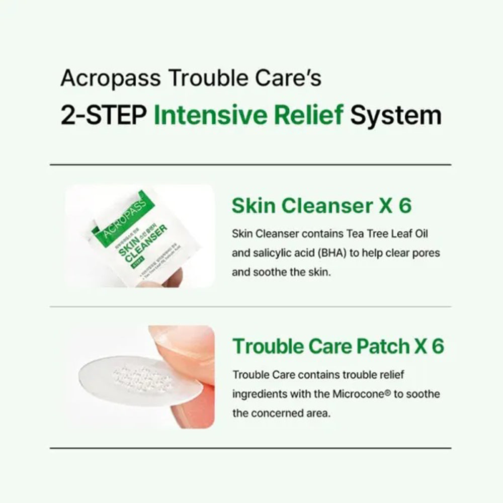 ACROPASS Trouble Care Microcone Patch - plasturi formulati cu Centella Asiatica (CICA) si niacinamide, care contribuie la ingrijirea localizata a imperfectiunilor si la metinerea echilibrului sebumului - 6 buc
