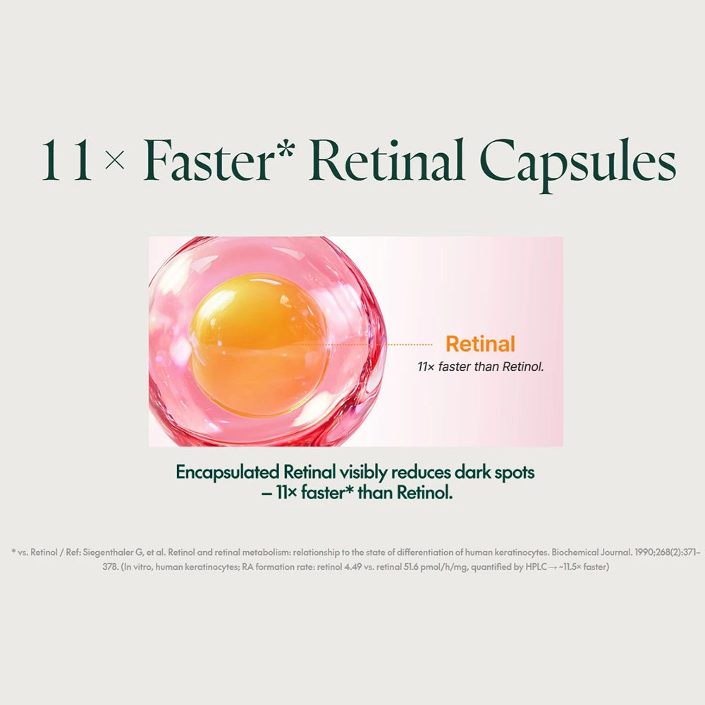 PURITO TXA 6 Niacinamide 10 Retinal - Gesichtsserum mit Tranexamsäure und Niacinamid zur Aufhellung von Pigmentflecken und zur Ebnen des Hauttons - 30 ml