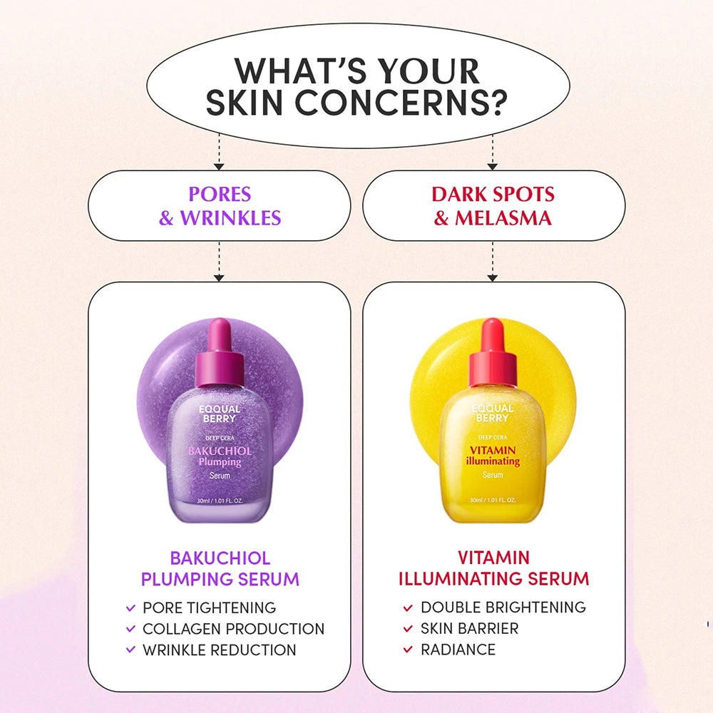 EQQUALBERRY Vitamin aufhellendes Serum - Gesichtsserum formuliert mit Acerolakirschwasser und Tranexamsäure zur Verbesserung der Leuchtkraft und des Hauttons - 30 ml