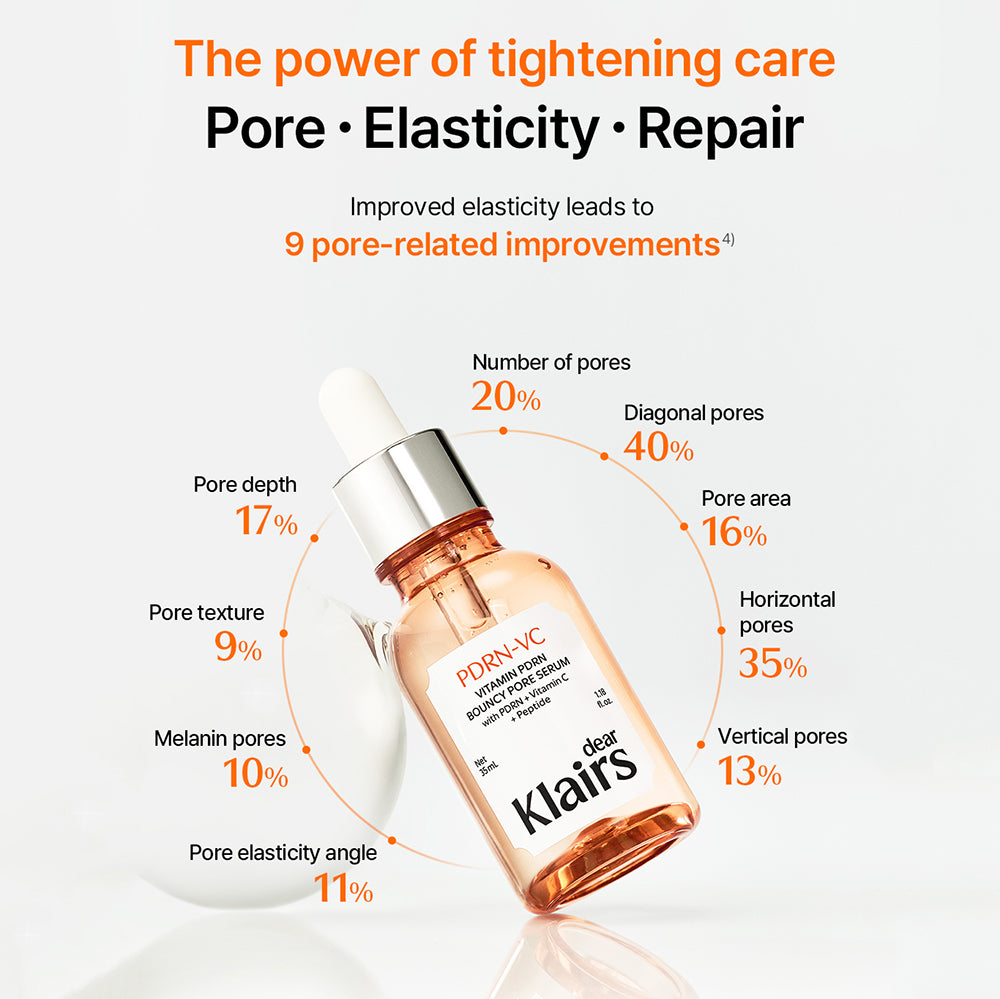 Vitamin PDRN Bouncy Pore Serum Ser de fata 35 ml