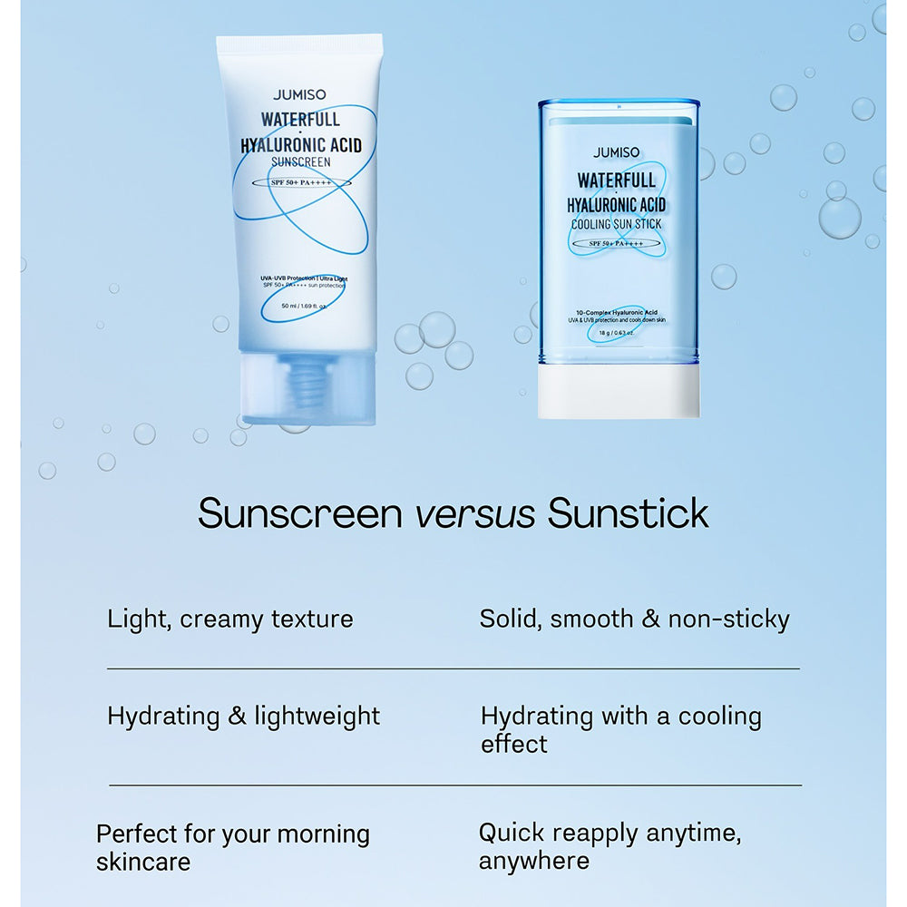 JUMISO Waterfull Hyaluronic Acid Cooling Sunstick - Sonnenschutzstift mit Hyaluronsäure und Panthenol für Feuchtigkeit und Hautkomfort - 18g