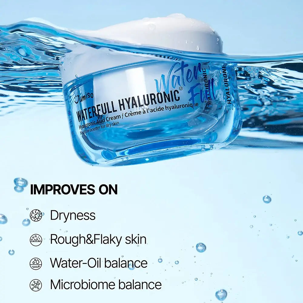 JUMISO Waterfull Gesichtscreme Intensive Feuchtigkeitspflege - mit Hyaluronsäure und Probiotika für Festigkeit und Ausstrahlung, 50 ml