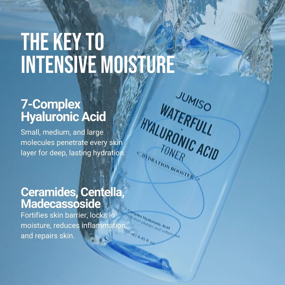 JUMISO Waterfull Hyaluronic Toner Renew - Gesichtswasser mit Hyaluronsäure und Ceramid zur Stärkung der Hautbarriere - 250 ml