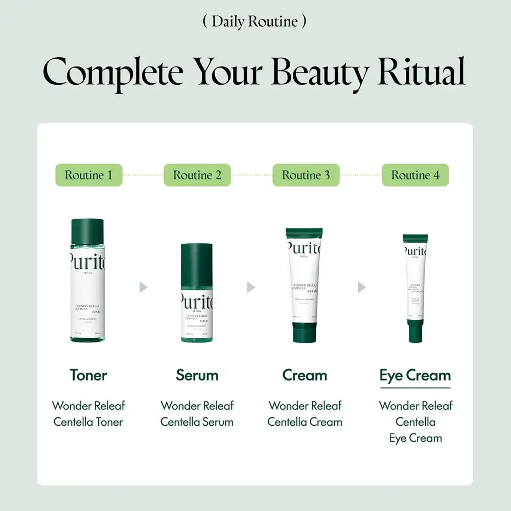 PURITO Wonder Releaf Centella Augencreme - Augencreme mit Centella Asiatica und Natriumhyaluronat zur Beruhigung der Haut und zur Aufrechterhaltung der Feuchtigkeit - 30 ml